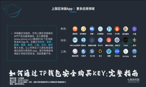 如何通过TP钱包安全购买KEY：完整指南