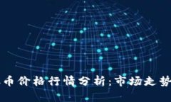 2023年BTC币价格行情分析：市场走势与投资策略