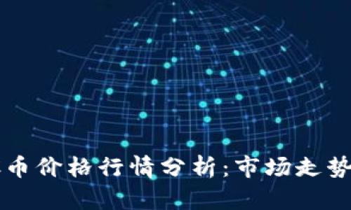 2023年BTC币价格行情分析：市场走势与投资策略