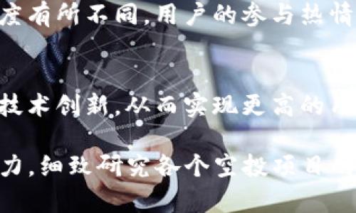   如何有效利用TP钱包空投：全面指南 / 
 guanjianci TP钱包, 空投, 数字货币 /guanjianci 

引言：什么是TP钱包？
在数字货币的世界中，TP钱包是一款受到广泛欢迎的多功能数字钱包。它不仅支持多种类型的加密货币，还为用户提供了安全、便捷的存储与交易服务。而空投，作为一种推广手段，渐渐成为了数字货币投资者关注的焦点。那么，TP钱包的空投具体是如何使用的呢？接下来，我们将详细解析这一主题。

空投的基本概念
在深入TP钱包空投之前，有必要先了解什么是空投。空投通常指的是项目方为了吸引用户和提升市场知名度，向持有特定数字货币的用户免费发放新发行的tokens（代币）。这种方式不仅能够增加用户对项目的认可度，也有助于激发参与者的兴趣。

TP钱包的空投方式
TP钱包的空投一般通过多种方式进行，比如参与特定的活动、完成任务或者持有特定的代币。在TP钱包中，用户可以通过在钱包内查看相关的空投信息来参与空投活动。项目方会定期发布空投公告，并详细列出参与的方法和要求。

如何领取TP钱包的空投
领取TP钱包的空投往往需要关注项目方的公告，并在钱包中的“空投”或“活动”板块执行相应操作。首先，用户需要确保钱包中存有符合条件的代币。然后，根据项目方的要求完成相应的步骤。通常情况下，用户只需简单地完成几个任务，如关注社交媒体、转发信息、填写问卷等，就能顺利领取空投。

参与空投的注意事项
尽管空投看似是一种简单的活动，用户在参与过程中也需注意一些潜在问题。比如，选择可靠的项目方至关重要。存在不少骗局，以空投为名引诱用户泄露个人信息或资金。因此，务必选择您信任的项目，仔细阅读相关规则以及活动细则。

空投的奖励：价值与收益
不同的空投活动提供的奖励差异很大。某些项目的空投可能只是一小部分代币，而其他项目则可能提供更具吸引力的数量。无论如何，了解每个空投的价值及其潜在的市场表现都非常重要。因而，用户在参与空投之前，最好对该代币的市场动态进行一定的研究。

如何在TP钱包中查看空投状态
在TP钱包中，用户可以通过进入“资产”管理界面，以及“空投”栏目，轻松查看自己参与的空投活动和当前状态。这包含了已领取的代币以及等待发放的空投。这种透明的界面设计使得用户对各项活动有了全方位的把握与理解。

总结：提升参与价值
针对TP钱包的空投，虽然参与过程简单，但用户在全过程中的谨慎和认真也同样重要。通过合理的判断以及对市场动向的关注，能够最大限度地提升参与的价值。此外，随着数字货币的不断发展，空投活动也在不停变化。跟随市场的脚步，与时俱进，才能更好地享受这其中的乐趣与收益。

如何利用社交媒体获取空投信息
在当前网络普及的时代，社交媒体成为数字货币信息传播的重要渠道之一。许多项目方会通过Twitter、Telegram和微信公众号等平台发布空投信息和活动细则。因此，积极关注这些社交媒体账号，将会帮助您获取最新的空投动态。此外，参与相关的讨论和社群，可以提升您对市场的理解和对项目的评估能力。

风险评估：审慎对待空投项目
在数字货币的投资领域，空投虽然是一种较为安全且便捷的方式，但仍需注意潜在的风险。在选择参与的空投项目时，用户应尽量选择那些有着良好声誉和专门的团队支持的项目。更搜索相关的尺规与评价，了解社区的反馈，不要轻易相信过于诱人的宣传。

文化视角：空投在全球的影响
空投不仅仅是数字货币市场上的一项营销策略，它还反映了当今全球数字货币发展的一种文化现象。在不同的国家和地区，空投的受欢迎程度有所不同，用户的参与热情和市场反应也存在显著差异。通过对这些文化差异的理解，可以发现更深层次的市场规律，以及潜在的投资机会。

未来展望：空投的发展趋势
随着区块链技术的持续发展，空投的形式和方式也将伴随市场的变化不断演变。未来的空投可能会更加注重用户的参与体验、社区建设以及技术创新，从而实现更高的用户留存率。此外，将ESG（环境、社会责任和公司治理）等理念融入到空投之中，也将成为日后发展的重要方向。

总之，TP钱包的空投活动为用户提供了一个参与数字货币的途径，但也伴随着一定的风险和挑战。用户需要具备一定的市场洞察力与判断能力，细致研究各个空投项目的真实情况，以确保在参与过程中的安全与收益。