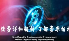 OKEX交易手续费详细解析：了解费率结构与省钱技