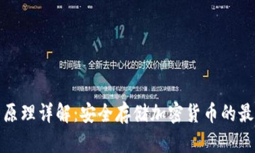 冷钱包原理详解：安全存储加密货币的最佳选择