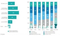 ZT交易所USDT提取至TP钱包的详细指南