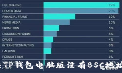   
如何解决TP钱包电脑版没有BSC地址的问题？
