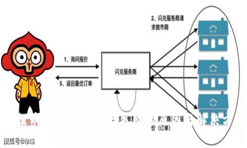 TP钱包提币到交易所签名失败的原因与解决方案解析