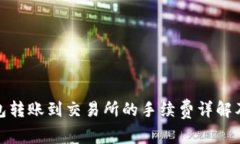 TP钱包转账到交易所的手续费详解及策略