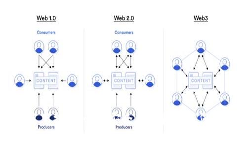 Doge 钱包使用指南：如何安全存储和管理您的 Dogecoin