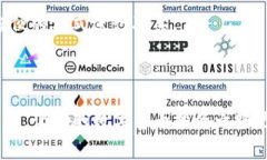 如何通过TP钱包轻松购买以太坊？全方位指南与常