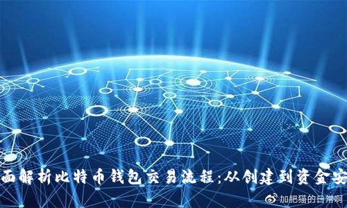 全面解析比特币钱包交易流程：从创建到资金安全