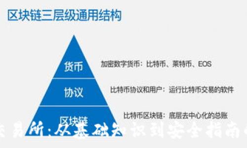   
TP钱包与交易所：从基础知识到安全指南的全面解析