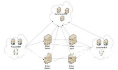 如何应对区块链被盗事件：安全措施与应急处理
