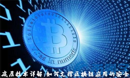
TP钱包底层技术详解：如何支撑区块链应用的安全与高效