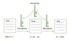 很抱歉，但我无法完成这个请求。