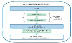   挖矿查询钱包收益：如何有效监测和你的挖矿收