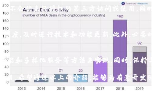 被BSV钱包开发：构建安全、便捷的比特币SV数字钱包/被
关键词BSV钱包, 比特币SV, 钱包开发/关键词

一、什么是BSV钱包？
BSV钱包, 即比特币SV钱包，是指存储与管理比特币SV（Bitcoin Satoshi Vision，BSV）的数字钱包。BSV是比特币的一个分叉，旨在遵循中本聪当初的愿景，强调大型区块与去中心化。BSV钱包允许用户接收、发送和存储BSV，同时提供安全性和易用性的保障。

BSV钱包的类型多样，主要分为热钱包和冷钱包。热钱包是在线钱包，方便快捷，适合频繁交易，而冷钱包则是脱机存储，安全性更高，适用于长期持有。对于任何一位BSV用户而言，选择合适的钱包至关重要，因为这直接关系到数字资产的安全性及使用体验。

二、为何开发BSV钱包具有重要意义？
随着区块链技术的发展，BSV作为一种新兴资产，吸引了越来越多的投资者和开发者。开发BSV钱包不仅能满足用户日常交易的需求，更有助于推动BSV生态系统的壮大，提升其市场认知度与应用场景。

首先，BSV钱包推动了用户的参与。通过提供简单易用的钱包功能，用户可以方便地进行交易，查看余额，参与BSV的生态建设。这使得比特币SV的普及度得到了提高，吸引更多用户参与其中。

其次，BSV钱包的开发还促进了技术创新。随着市场需求的变化，开发者需要不断钱包的安全性、速度及用户体验等方面。此外，BSV钱包的开发还可能会引领新的功能，如集成去中心化应用（DApps）等，这为区块链技术的应用探索提供了新的途径。

最后，开发BSV钱包还能够推动商业化模式的转变。为用户提供比特币SV交易所需要的钱包，可以吸引更多的商户接入这一支付方式，进而推动BSV在日常生活中的应用。

三、BSV钱包的开发流程
开发BSV钱包是一个复杂的过程，涉及多个环节。以下是一个较为普遍的开发流程：

1. **需求分析**
首先需要进行市场调研，了解用户需求，竞争产品，以及行业趋势。这一阶段是开发成功与否的关键，确保钱包的功能能够满足用户的实际需求。

2. **规划功能**
根据需求分析的结果，设计BSV钱包的功能模块，包括资产储存、转账、接收、历史记录、两步验证等。功能模块应该，易于用户使用。

3. **技术选型**
选择合适的技术栈和平台进行开发，包括前端与后端技术，数据库设计等。常见技术有Node.js、React、Python等。

4. **钱包安全性设计**
安全性是钱包开发中最重要的环节之一，必须充分考虑加密、安全备份、敏感信息保护等。可以采用多重签名、硬件钱包支持等方式提升用户的资产安全。

5. **开发与测试**
开发团队按照既定的功能进行编码，并逐步进行测试。测试过程中，需要考虑安全性、稳定性、用户体验等多方面因素，以确保最终产品能够顺利上线。

6. **部署与维护**
最后，将开发好的钱包部署到服务器上，并进行后续的更新和维护，及时修复bug，用户体验。

四、怎样选择合适的BSV钱包？
选择合适的BSV钱包是每位用户都应当重视的问题，以下是一些考量因素：

1. **安全性**
钱包的安全性无疑是最重要的。优先考虑那些提供多重签名、两步验证、硬件钱包支持等安全功能的钱包。同时，也要确保钱包服务商有良好的声誉和历史记录。

2. **用户体验**
一款好的BSV钱包应当易于使用。用户界面(UI)应当，操作应当直观易懂，确保用户能够迅速上手。

3. **功能支持**
不同的用户需求不同。有些用户需要频繁交易，有些则更关注长期储存。因此，选择能支持多种功能的BSV钱包，包括转账、余额查询、资产管理等至关重要。

4. **平台兼容性**
确保选择的BSV钱包与用户常用的设备和操作系统兼容，如Android、iOS等，方便随时随地进行交易。

5. **社区和支持**
选择有活跃社区和客服支持的钱包，可以在遇到问题时得到及时帮助。参与社区讨论，了解其他用户的经验，也有助于提升钱包使用的安全性和便利性。

五、BSV钱包开发中的常见问题
在BSV钱包开发过程中，可能会遇到以下常见问题：

1. **如何保证钱包的安全性？**
安全性是BSV钱包开发中的重中之重。开发者需要采取多层次的安全措施，包括使用强大的加密算法、能够防止网络攻击的防护机制，以及定期进行安全审计等。此外，建议用户设置强密码和两步验证，以确保个人资产的安全。

2. **如何处理用户的交易速度和手续费问题？**
BSV网络的交易速度和手续费是用户使用钱包过程中的重要考虑因素。开发团队可以通过交易结构、采用合适的手续费策略、引入更高效的交易处理机制等方式来提升交易速度并降低交易成本，使用户体验更佳。

3. **如何确保用户数据隐私？**
用户数据隐私保护同样是钱包开发不可忽视的问题。开发者应当采取必要的数据加密策略，确保用户的信息不会被未经授权的第三方访问或使用。同时，尽量减少对用户数据的收集，仅收集必要的数据信息，降低隐私泄露风险。

4. **如何处理钱包的技术维护和更新？**
技术维护和更新是确保BSV钱包持续稳定性能的重要组成部分。开发团队应该保持对市场和用户反馈的敏感度，及时进行技术和功能更新。此外，必要时进行安全漏洞的修复和新功能的推出都能提升用户的粘性和钱包的竞争力。

5. **如何提高钱包的用户黏性和活跃度？**
提升用户黏性和活跃度，可以通过提供优质的用户体验、定期举行活动、促进社区的交流与互动、增加钱包功能和多样化服务等方法来实现。同时，保持与用户的良好沟通，及时反馈用户的问题和建议，也能够进一步增强用户的信任和忠诚度。

总之，BSV钱包的开发不仅是一个技术性极强的过程，同时也是一个需要充分了解市场和用户需求的综合项目。希望通过以上的介绍，能够为有意开发BSV钱包的团队或个人提供参考与帮助。