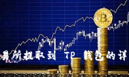 如何将 EOS 从交易所提取到 TP 钱包的详细步骤和注意事项
