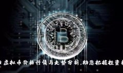 今日虚拟币价格行情与走势分析，助您把握投资