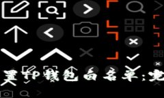 如何设置TP钱包白名单：完整指南