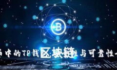 数字货币中的TP钱包：安全性与可靠性全面解析