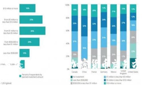 冷钱包发送：最安全的加密货币交易方式详解