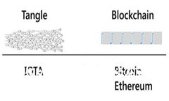 使用TP钱包访问欧易和币安的完整指南