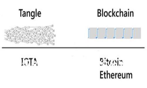 使用TP钱包访问欧易和币安的完整指南