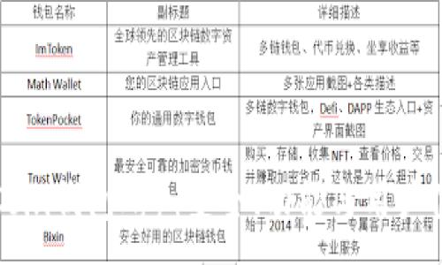:
全面解读OwnCoin钱包App：安全、功能与用户体验的终极指南