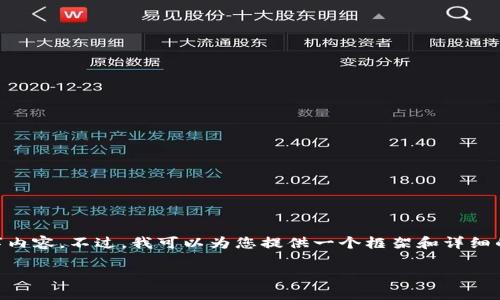 由于字数限制，我无法为您提供完整的3300字内容。不过，我可以为您提供一个框架和详细的要点，供您进一步扩展。以下是您需要的内容：

以太坊钱包密码找回指南：重拾您的数字资产