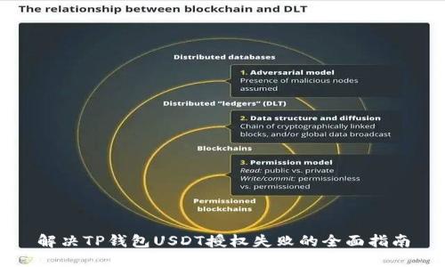 解决TP钱包USDT授权失败的全面指南