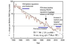 以太坊钱包被盗的防范与应对措施