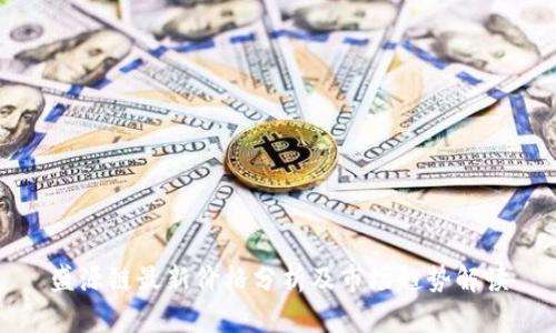 盛源链最新价格分析及市场趋势解读