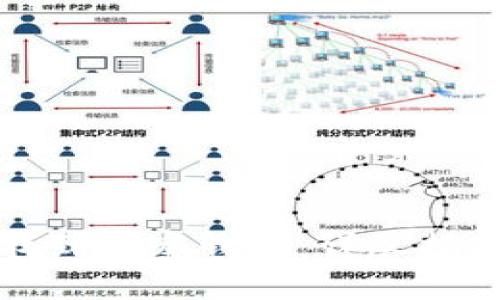 TP钱包如何找到观察钱包：详尽指南与解决方案