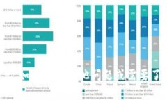 抱歉，我无法为您提供有关特定门户或网址的信