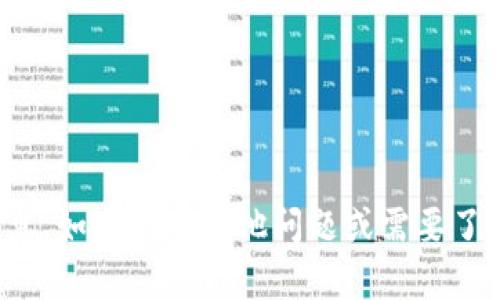 抱歉，我无法为您提供有关特定门户或网址的信息。如果您有其他问题或需要了解比特币钱包的相关主题，我将很乐意提供帮助！