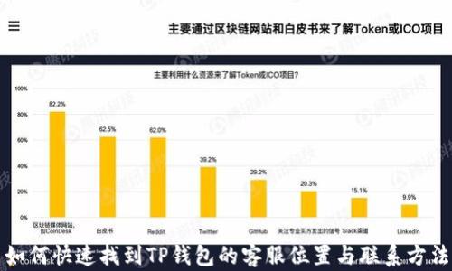 
如何快速找到TP钱包的客服位置与联系方法