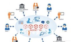 如何在TP钱包中质押Core资产？详尽指南与步骤解