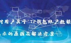 注意：以下是一个针对用户关于“TP钱包账户数额