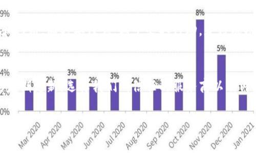 biao ti/biao ti比特币钱包地址恢复全攻略：如何找回丢失的比特币钱包br

比特币,钱包地址恢复,数字货币/guanjianci

比特币钱包地址是什么？
比特币钱包地址是由一串字母和数字组成的字符串，类似于银行账户号码，用于接收、存储和发送比特币。每个比特币用户都需要一个钱包地址来进行交易。比特币的钱包地址有多种格式，其中包括P2PKH、P2SH、和Bech32等。每种格式的地址在使用上都有其特定的优缺点，比如P2PKH地址通常以“1”开头，而Bech32地址则以“bc1”开头。
钱包地址的安全性至关重要。用户在持有和交易比特币时，必须确保自己的钱包地址不被泄露，尤其是私钥。这是因为一旦有其他人获取私钥，他们就可以完全控制并转移钱包中的比特币。

为什么会丢失比特币钱包地址？
用户可能因为多种原因而丢失比特币钱包地址。常见的原因包括：
ol
    listrong记忆错误：/strong很多用户在首次创建钱包时未将其地址记下来，结果在要进行交易时忘记了地址。/li
    listrong设备丢失：/strong比特币钱包通常存储在个人电脑或手机上，一旦设备丢失，钱包地址和私钥也随之丢失。/li
    listrong软件故障：/strong如果钱包软件出现故障，用户的数据可能会损坏，导致无法访问钱包地址。/li
    listrong没有备份：/strong用户未对自己的钱包进行有效备份，如果遇到崩溃或数据丢失，恢复起来就会非常困难。/li
/ol
理解这些原因可以帮助用户在未来避免类似问题的出现，并做好相关的预防和备份工作。

如何恢复丢失的比特币钱包地址？
想要恢复丢失的比特币钱包地址通常可以通过以下几种方法：
ol
    listrong查看备份文件：/strong如果用户之前进行了备份，可以通过恢复备份文件来找回钱包地址。在创建钱包时，软件一般会提示用户备份助记词或私钥。/li
    listrong使用助记短语：/strong一些比特币钱包会在创建时提供助记短语。用户可以使用这些短语来恢复钱包地址，通常需要将助记短语输入到钱包软件中。/li
    listrong使用区块链浏览器：/strong不仅仅是钱包地址，用户的交易记录也会在区块链上可视化。通过区块链浏览器，用户可以查找以前交易所用的地址，或通过其公钥找回钱包。/li
    listrong联系钱包服务商：/strong某些网络钱包和交易平台会提供支持，用户可以联系他们以获取技术支持或建议。/li
/ol
以上这些方法能帮助用户恢复丢失的比特币钱包地址，但需要注意的是，处理过程中务必保持个人信息的安全，避免泄露私钥和助记词。

恢复比特币钱包地址时的注意事项
在恢复丢失的比特币钱包地址时，用户必须小心谨慎。以下是一些关键注意事项：
ol
    listrong保护私钥和助记词：/strong在整个恢复过程中，确保私钥和助记词不被泄露给任何陌生人或不受信任的软件。/li
    listrong使用可靠软件：/strong确保使用的恢复软件是官方推荐的或信誉良好的工具，避免下载恶意软件或钓鱼软件。/li
    listrong定期备份：/strong建议定期备份钱包信息，包括助记词和私钥，在安全的离线环境中进行存储。/li
    listrong多重签名钱包：/strong若可能，可以考虑使用多重签名钱包，增加钱包的安全性，降低丢失的风险。/li
/ol
遵循这些注意事项，用户可以最大程度上确保在恢复钱包地址的过程中不遭遇额外风险。

比特币的钱包安全性如何提升？
比特币钱包安全性是所有用户关心的重点，下面是一些提升钱包安全性的有效方法：
ol
    listrong使用硬件钱包：/strong硬件钱包是存储加密货币的一种物理设备，投资者可以将私钥存储在完全离线的环境中，增加安全性。/li
    listrong使用多重签名：/strong多重签名钱包要求多个私人密钥才能进行交易，确保即使一个密钥丢失，钱包也不会受到影响。/li
    listrong定期更新软件：/strong保持钱包软件的最新版本，确保自身处于最安全的状态，避免安全漏洞。/li
    listrong避免公共网络：/strong在公共Wi-Fi和不安全的网络环境下，不要操作比特币钱包，避免遭受监控和攻击。/li
/ol
通过实施这些安全措施，用户可以有效降低丢失钱包地址和资金被盗的风险，确保比特币的安全保存和使用。

常见问题解答
以下是关于比特币钱包地址恢复的五个常见问题及其详细解答：

问题1：我可以从比特币区块链中找回我的钱包地址吗？
比特币钱包地址虽然在区块链上以公钥的形式存在，但用户必须找到与其交易相关的公钥或钱包地址。用户可以使用区块链浏览器搜索和查看自己的历史交易记录。如果在这些交易中使用了多个地址，找回部分钱包地址的可能性会较高。记住，任何地址的高级别隐私保护也意味着在找回钱包地址的过程需谨慎，确保不向不受信任的浏览器提供任何敏感信息，以防泄露。

问题2：我的比特币钱包被黑客攻击，如何恢复？
首先，用户要迅速采取行动。立即转移账户中未受到影响的比特币到一个新的安全钱包中。尽快联系相关钱包服务商以获取帮助，他们可能会提供额外的支持。同时更改与该钱包相关联的所有密码，确保安全。如果可能，联系当地执法部门进行举报并搜集证据，以备后续处理。

问题3：恢复钱包地址需要支付费用吗？
在大多数情况下，恢复钱包的过程不会产生额外费用。用户只需要遵循旧地址或助记词搜索过程。然而，有些交易平台或服务商可能会收取支持费用，最终安置相关内容需自主决定。而且具体服务收费标准各有所不同，因此建议先了解清楚平台收费及帮助内容。

问题4：我是否能恢复脱离网络的钱包地址？
是的，若你的钱包地址是存储在完全离线或封闭网络的设备内，用户可尝试将设备连接至安全网络获取帮助。确保在恢复过程中不将敏感信息泄露给不信任的设备和网站。同时要注意，越早采取行动，获得成功的可能性越高。这意味着，一旦意识到风险，迅速脱离或调整环境可以帮助提高成功率。

问题5：如何预防未来比特币钱包地址丢失的风险？
预防丢失钱包地址的策略包括定期备份，确保你的助记词和私钥在安全的地方储存。此外，建议使用硬件钱包或多重签名方案来增加安全性。务必保持对钱包软件的定期更新，选择我们所信任的服务商以及内容，以降低被盗风险。同时，熟悉以及了解钱包的操作和注意事项也是非常重要的。

通过以上介绍，相信你对比特币钱包地址的恢复及相关注意事项有了更深入的了解。无论你是比特币的老用户还是新手，掌握这些知识将能有效避免未来的潜在风险。