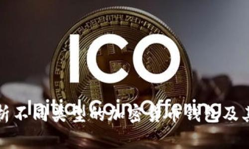 全面解析不同类型的加密货币钱包及其优缺点