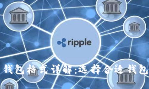 比特币钱包格式详解：选择合适钱包的指南