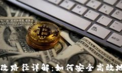 SC钱包区块更改路径详解：如何安全高效地管理数