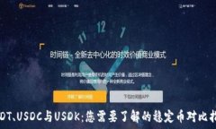   USDT、USDC与USDK：您需要了解的稳定币对比指南