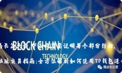 由于内容为长篇大论，下面将简要说明每个部分