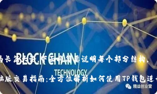 由于内容为长篇大论，下面将简要说明每个部分结构。

TP钱包电脑版交易指南：全方位解析如何使用TP钱包进行安全交易