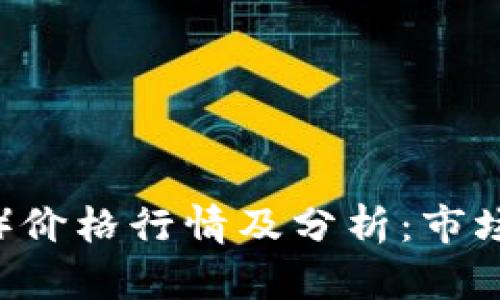 今日比特币（BTC）价格行情及分析：市场动态与投资策略