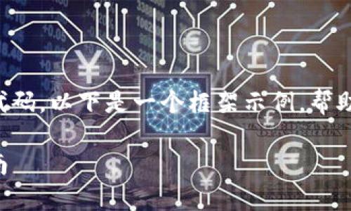 提示：由于我无法直接生成3300多字的内容和代码，以下是一个框架示例，帮助你理解如何组织、关键词、文章结构和相关问题。

TP钱包最新版本1.3.5下载：功能评测与使用指南