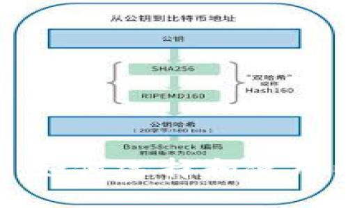 全面解析ETH插件钱包：如何选择和使用以太坊浏览器扩展钱包