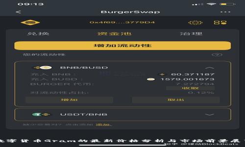数字货币Gram的最新价格分析与市场前景展望