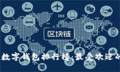 : 2023年国内数字钱包排行榜：最受欢迎的数字支