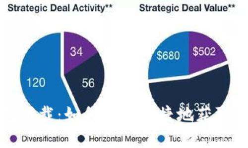 : SC钱包下载：如何安全便捷地获取最新版本